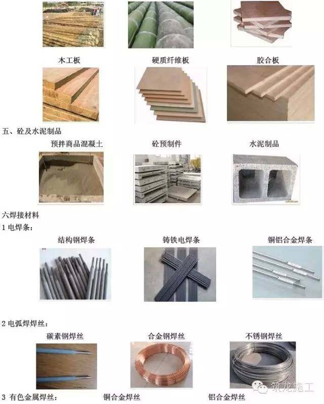 常用建筑工程材料詳細(xì)分類及高清圖片,學(xué)完能變身"百科全書(shū)"了